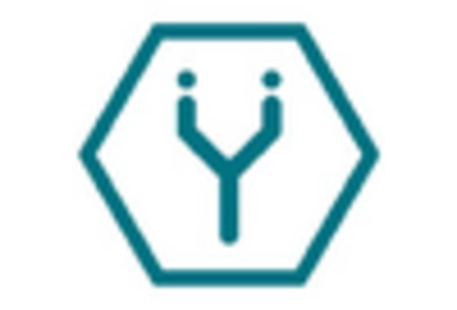 US Insect Protein Market key player