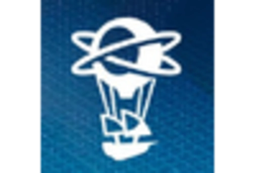 US Augmented Virtual Reality Hardware Market key player