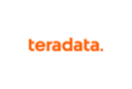 US Enterprise Data Management Market key player