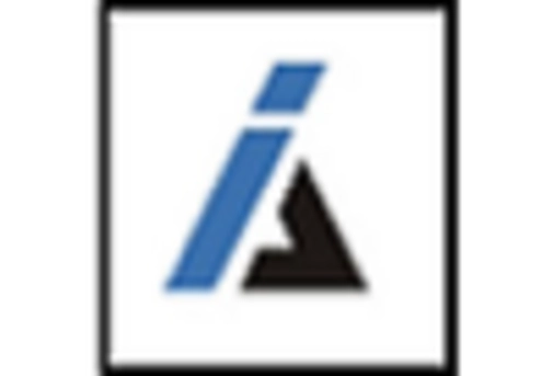 US Iris Recognition Market key player