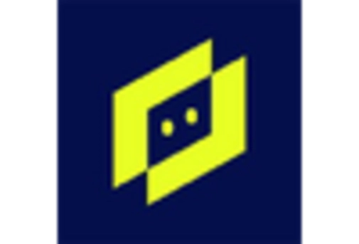 US Network Telemetry Market key player