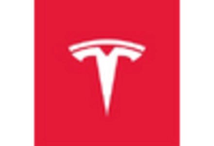 Fleet Charging Market key player