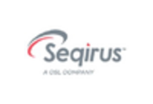 US Recombinant Vaccines Market key player