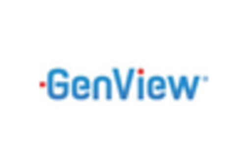 US Recombinant Vaccines Market key player