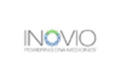 US Recombinant Vaccines Market key player