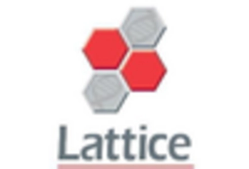 US Epigenetics Drugs Diagnostic Technologies Market key player