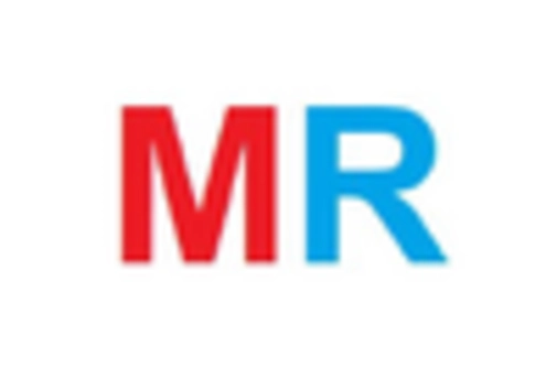 US Military Robotics Autonomous Systems Market key player