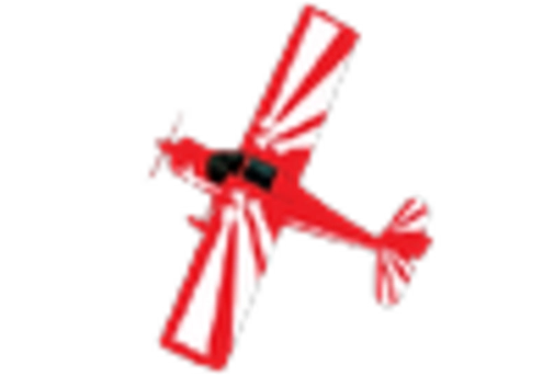 US Aerobatic Aircraft Market key player