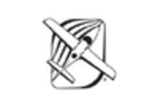 US Aerobatic Aircraft Market key player