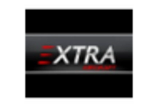 US Aerobatic Aircraft Market key player