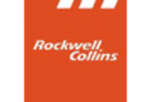 US Defense Electronics Market key player