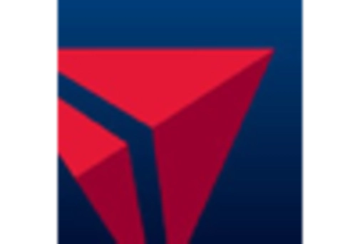 US Airline Ancillary Services Market key player