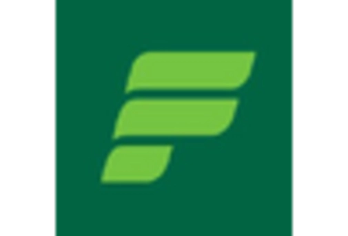 US Airline Ancillary Services Market key player