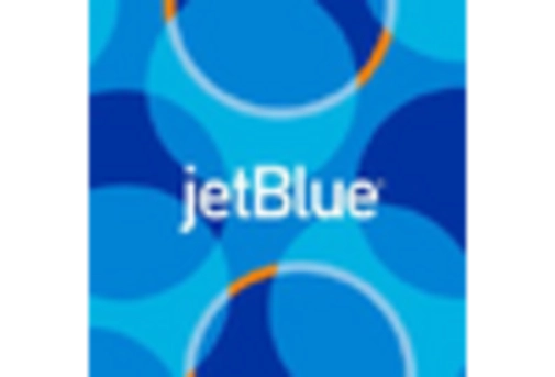 US Airline Ancillary Services Market key player