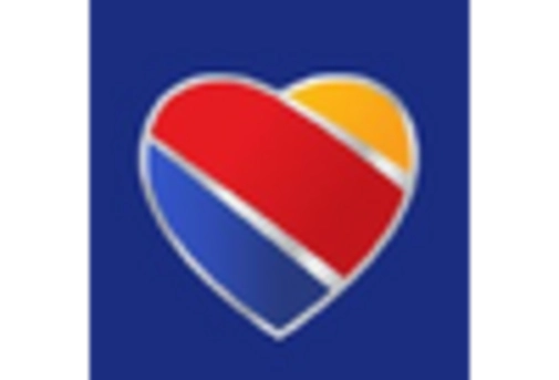 US Airline Ancillary Services Market key player