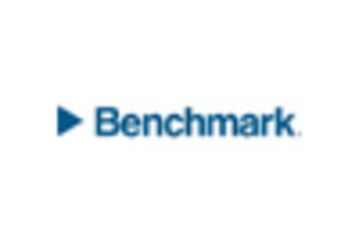 US Dedicated Resolution Board Market key player