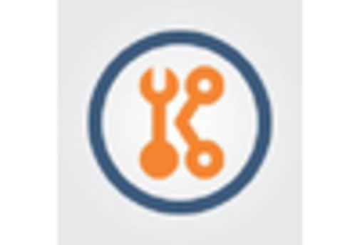 US Dedicated Resolution Board Market key player