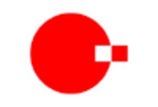 US Dedicated Resolution Board Market key player