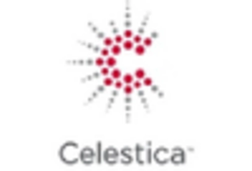 US Dedicated Resolution Board Market key player