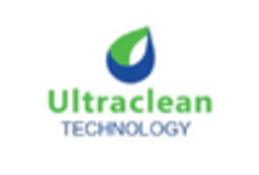 US Silicon EPI Wafer Market key player