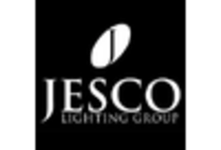 Outdoor LED Strip Market key player