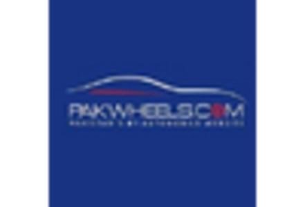 Outdoor LED Strip Market key player