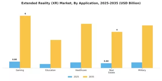 Extended Reality XR Hardware Market Segment Image 0