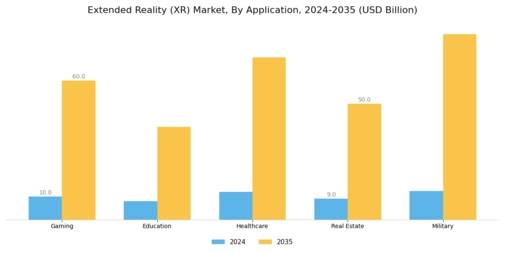 Extended Reality XR Hardware Market Segment Image 0