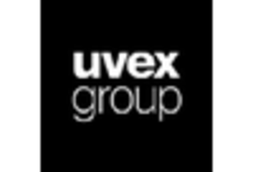 US 3D Printing Medical Device Software Market key player US 3D Printing Medical Device Software Market key player