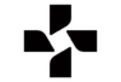 US Light Attack Reconnaissance Aircraft Market key player