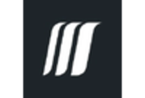 US Physical Therapy Equipment Market key player