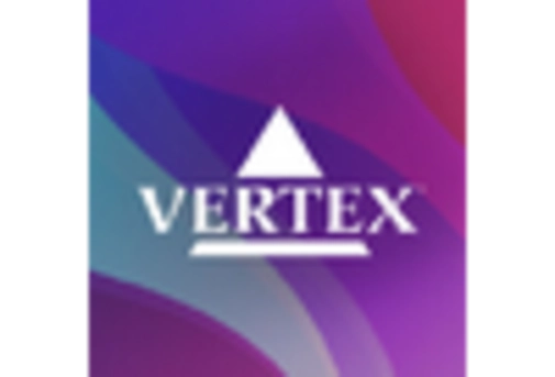 US Recombinant DNA Technology Market key player