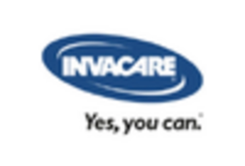 US Specialty Medical Chairs Market key player