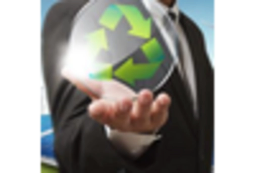 US UAV Battery Market key player