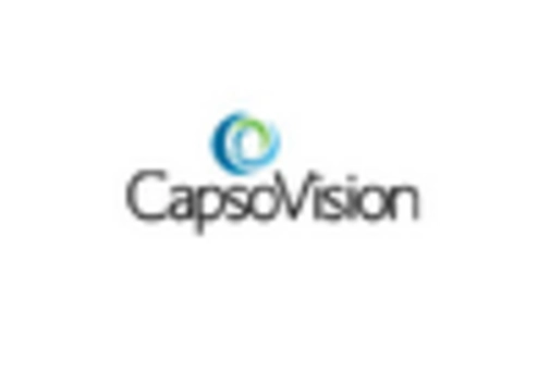 US Capsule Endoscopy Market key player