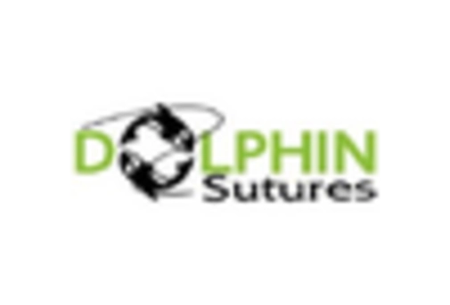 US Dissolvable Sutures Market key player