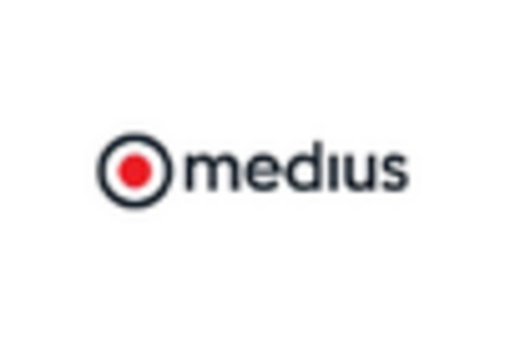 US Dissolvable Sutures Market key player