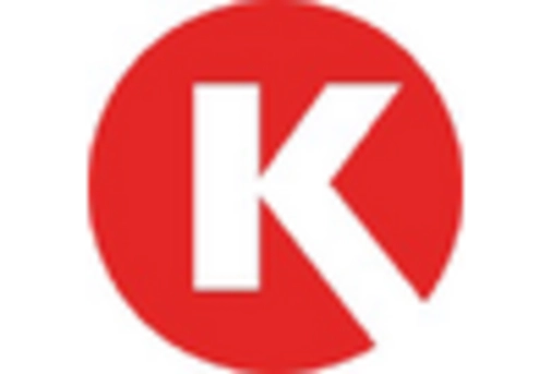 US Heavy Duty EV Charging Infrastructure Market key player