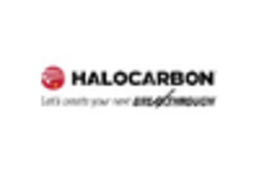 US Inhalation Anesthesia Market key player