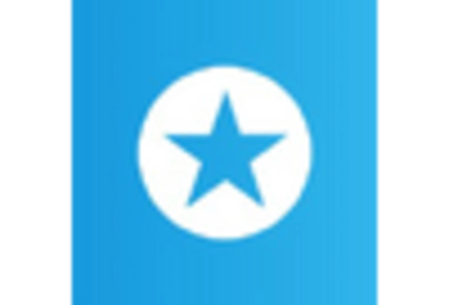 US Sentiment Analytics Market key player