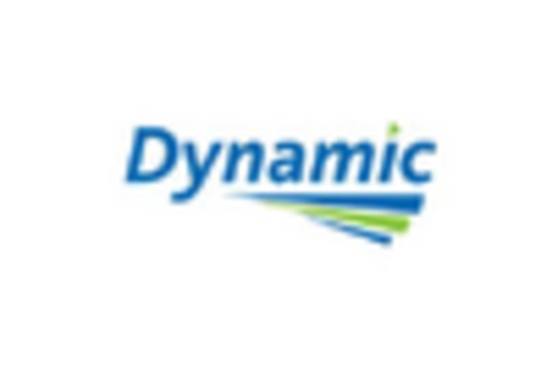 US Subscriber Data Management Market key player