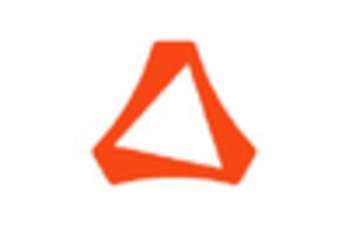 US Virtual Engineering Market key player