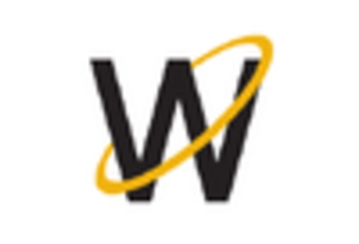 US Baking Mixes Market key player