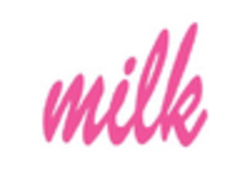 US Chocolate Sprinkles Market key player