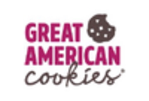 US Chocolate Sprinkles Market key player