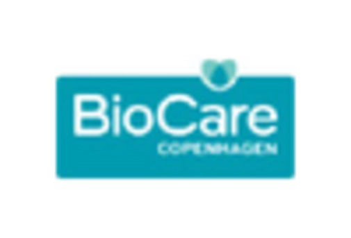 US Seaweed Extracts Market key player