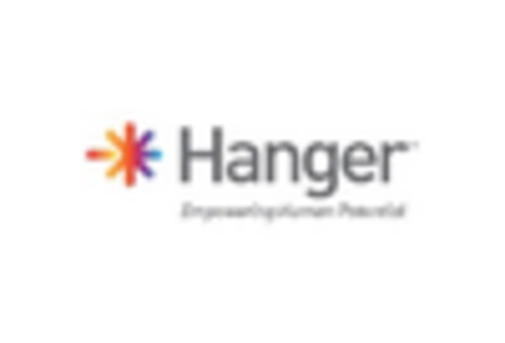 US Deformity Market key player