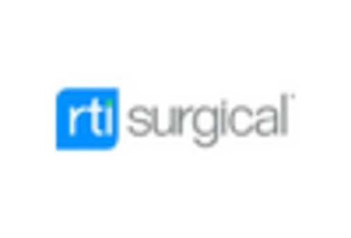 US Elbow Stiffness Market key player