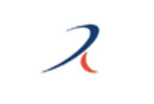 US Fibromuscular Dysplasia Market key player