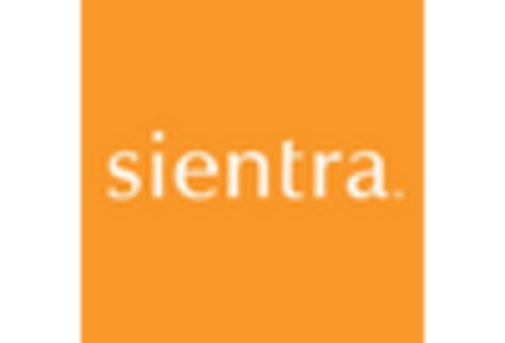 US Heart Transplant Market key player